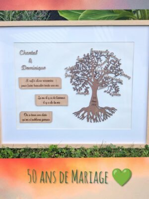 Cadre anniversaire de mariage